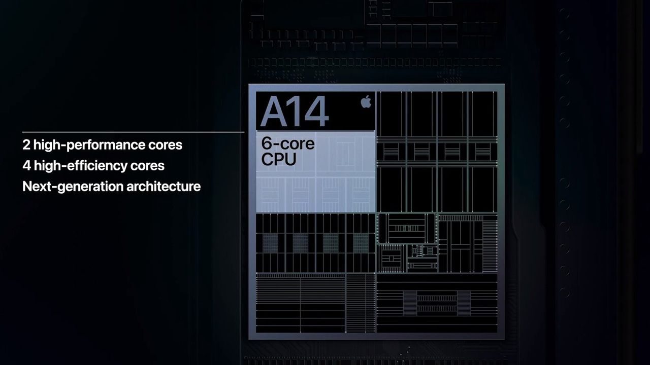 Detalhes sobre o processador Apple 14 Bionic